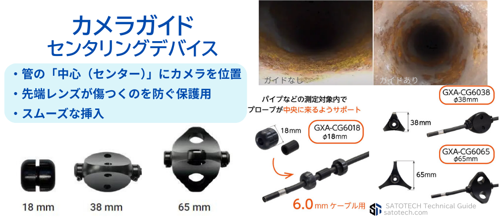 カメラガイド（センターリングガイド）