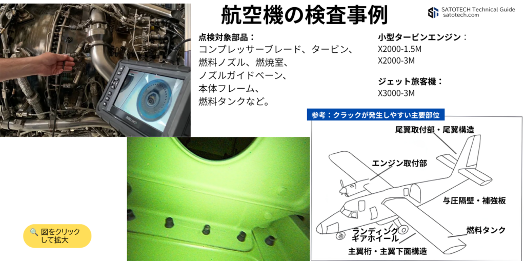 航空機製造/航空機整備のボアスコープ検査の事例