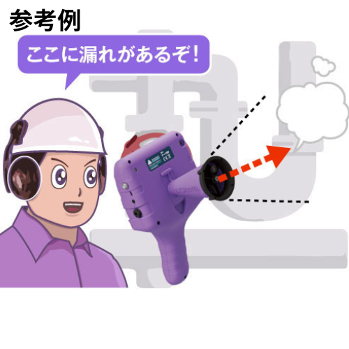 圧縮空気漏れ検知器