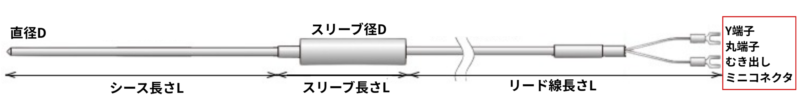 シース熱電対
