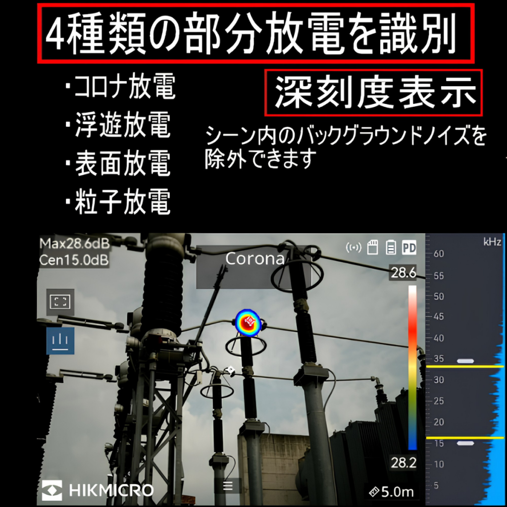 部分放電、コロナ放電用AI56超音波カメラ