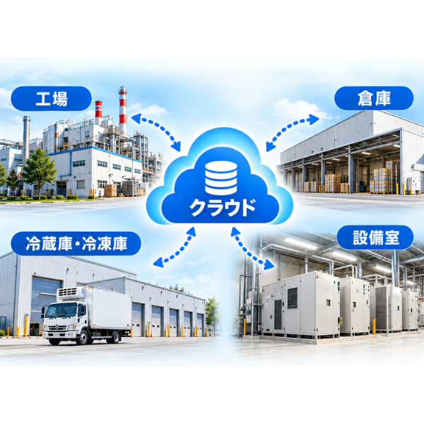 無線データロガー遠隔監視