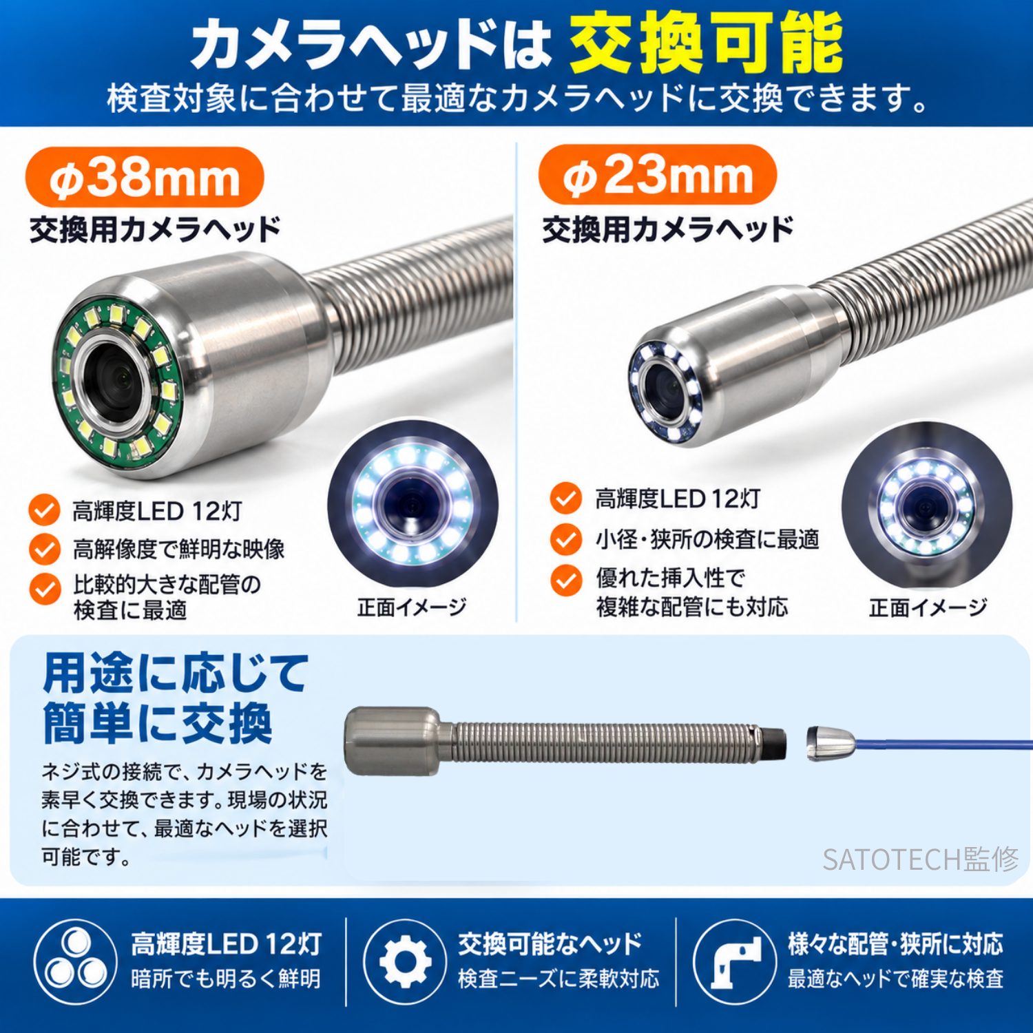 カメラヘッド配管検査カメラ(60mケーブル) HJ-WBG38
