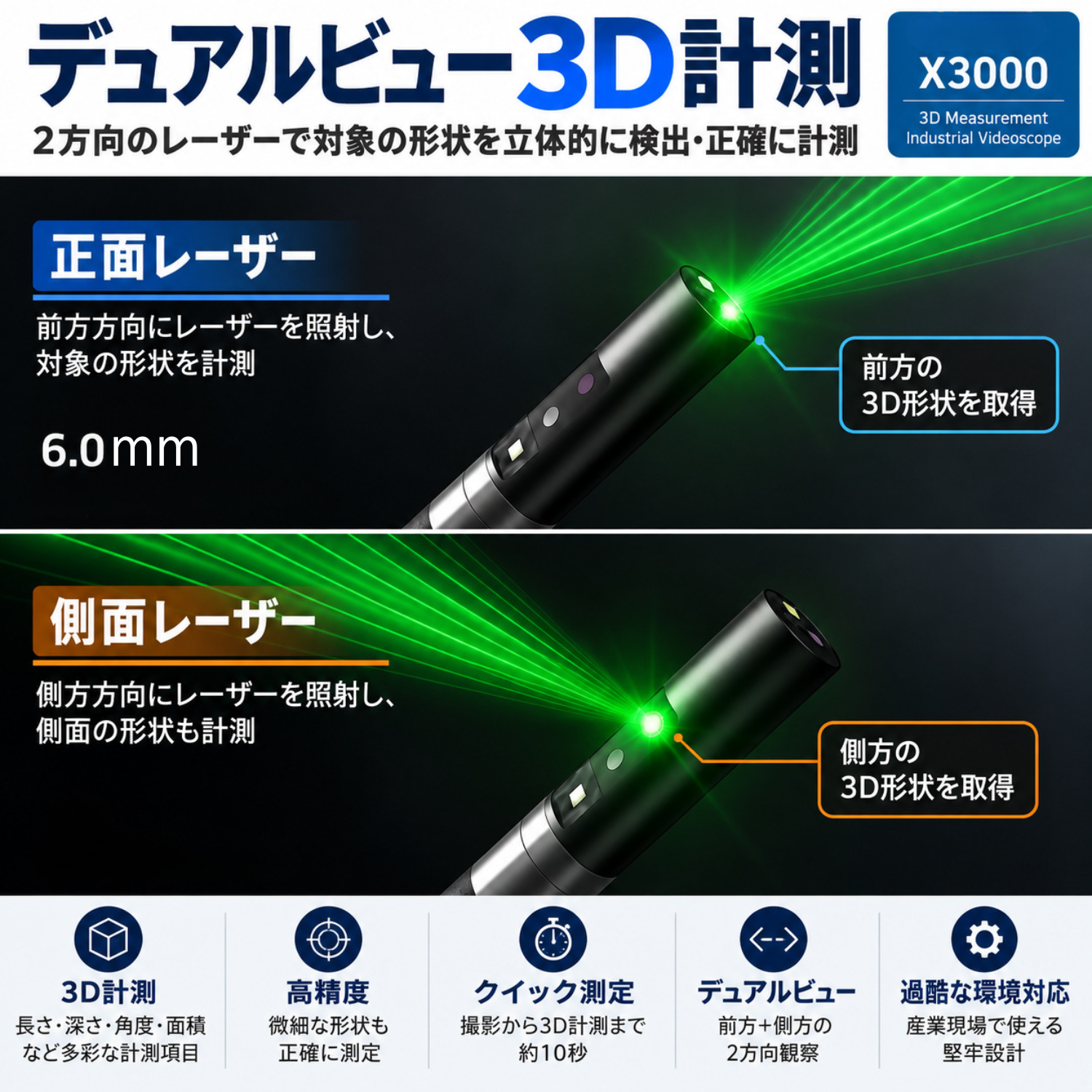 3D計測機能つき先端可動式工業用内視鏡 X3000